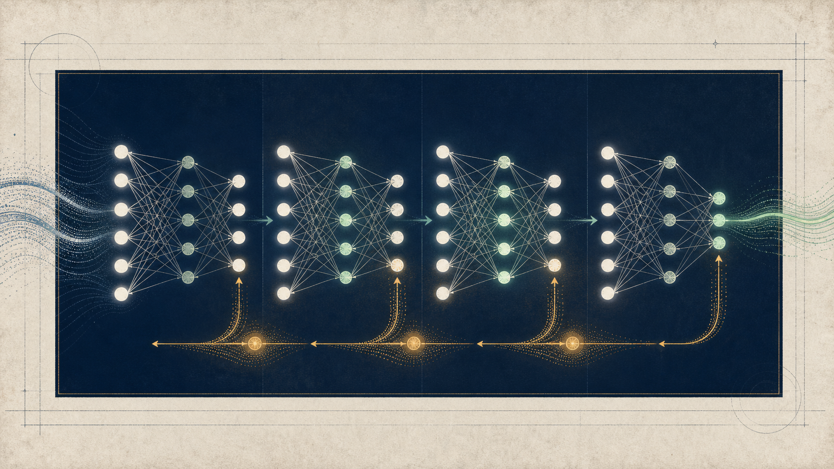 Editorial illustration of multilayer neural networks with a backward error signal